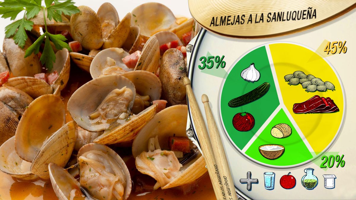 almejas sanluquena plato