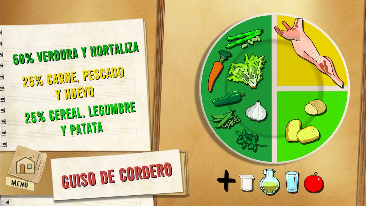 6037 1 Guiso de cordero (1399) plato