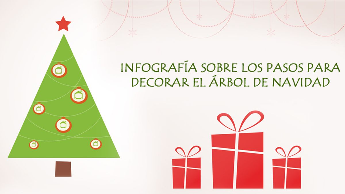 Infografía de los pasos para decorar el árbol de Navidad   inicio