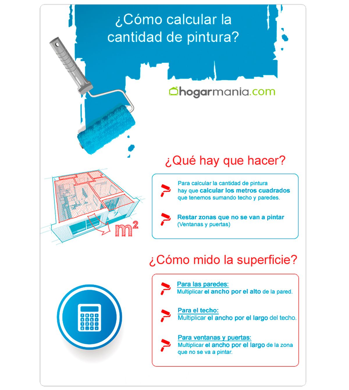 Cómo calcular la cantidad de pintura   infografía