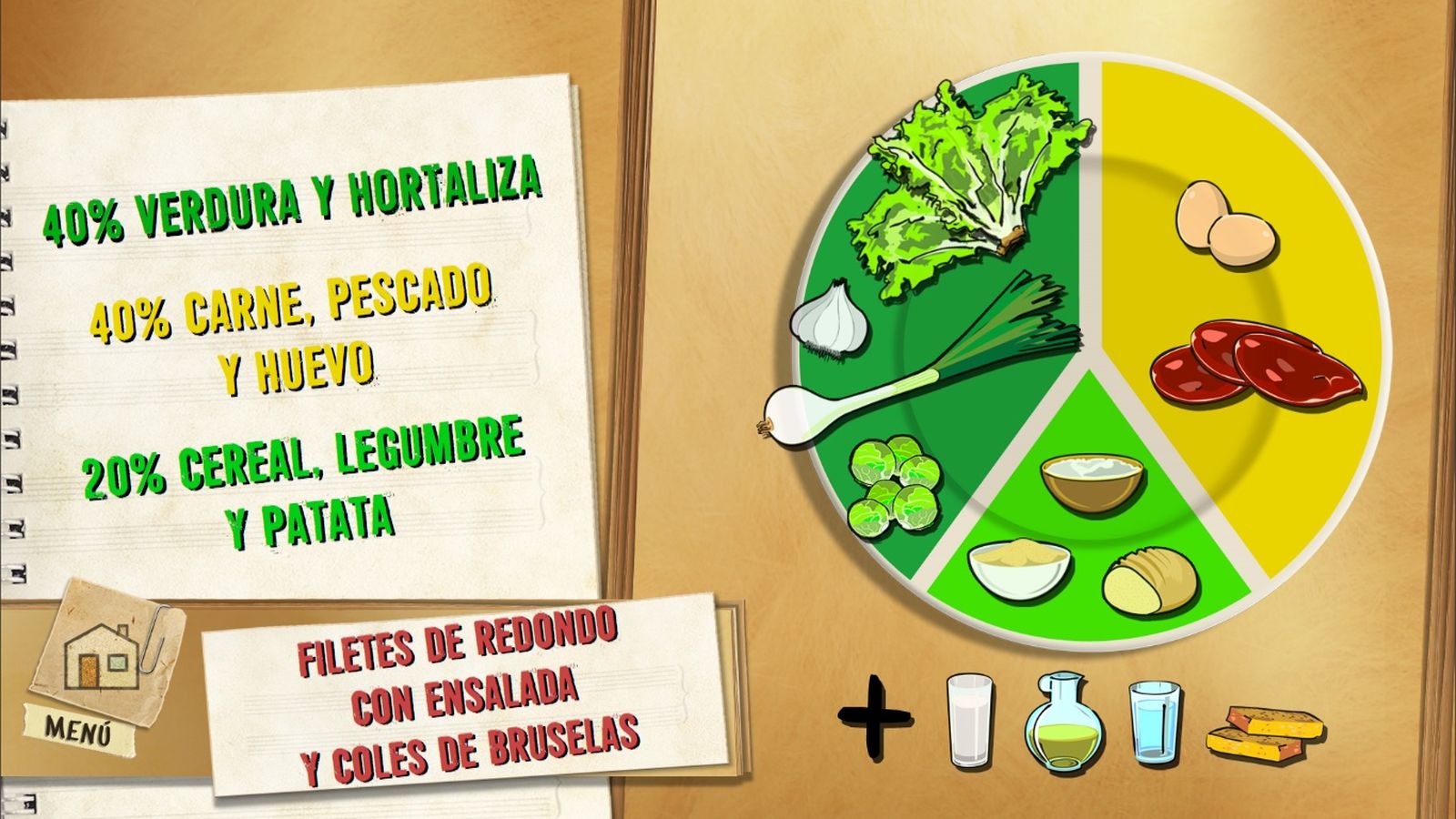 6130 1 Filetes de redondo con ensalada y coles de bruselas plato