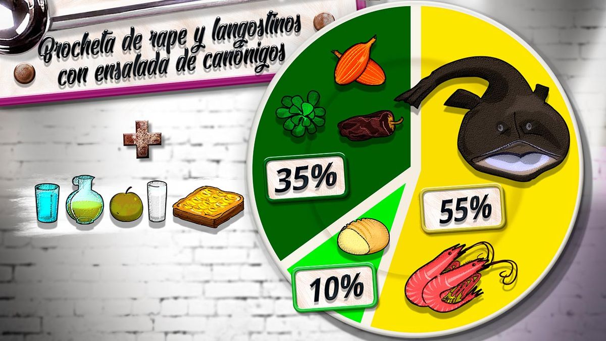 karl6539 brocheta rape plato