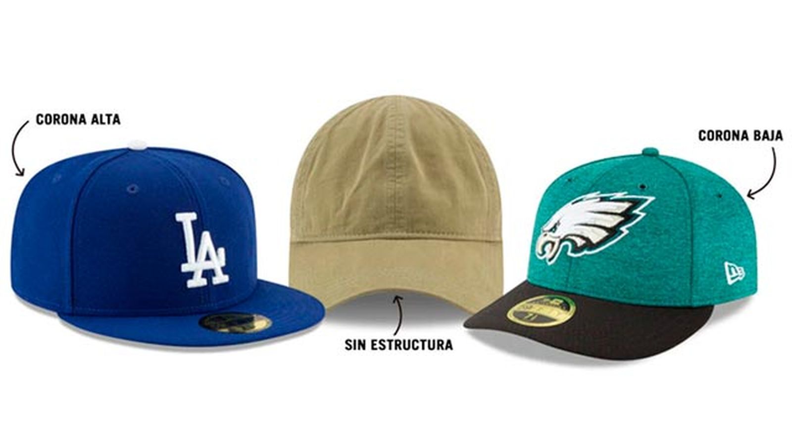 como lavar y secar una gorra