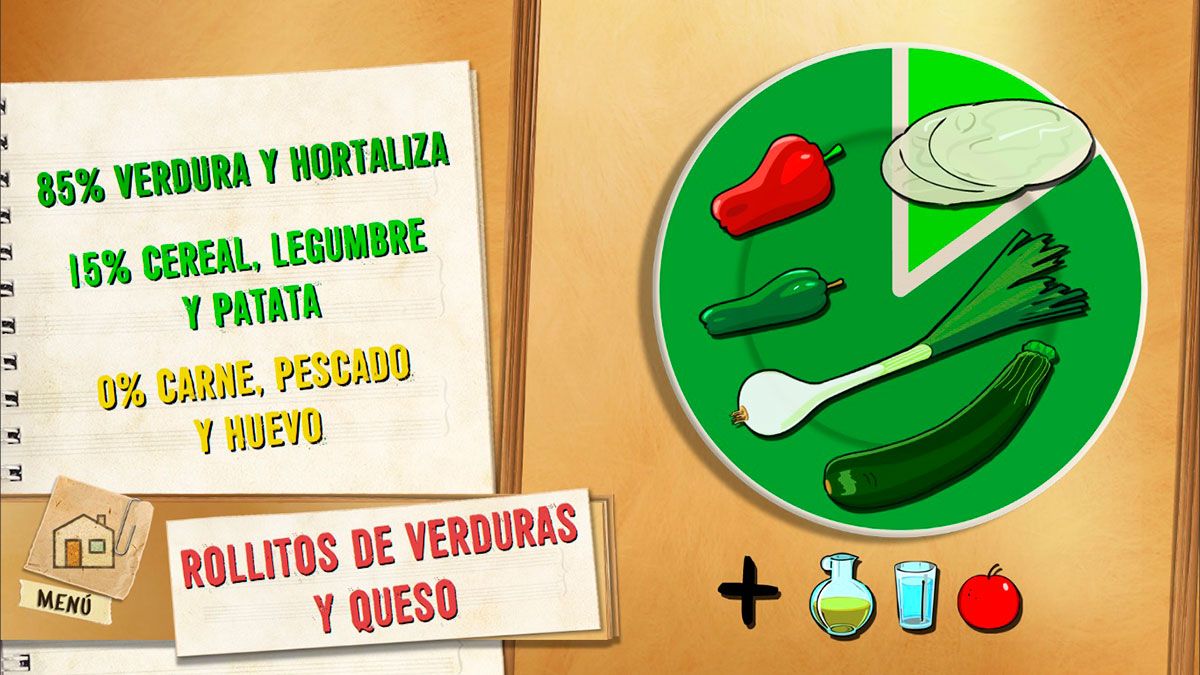 rollitos verdura plato