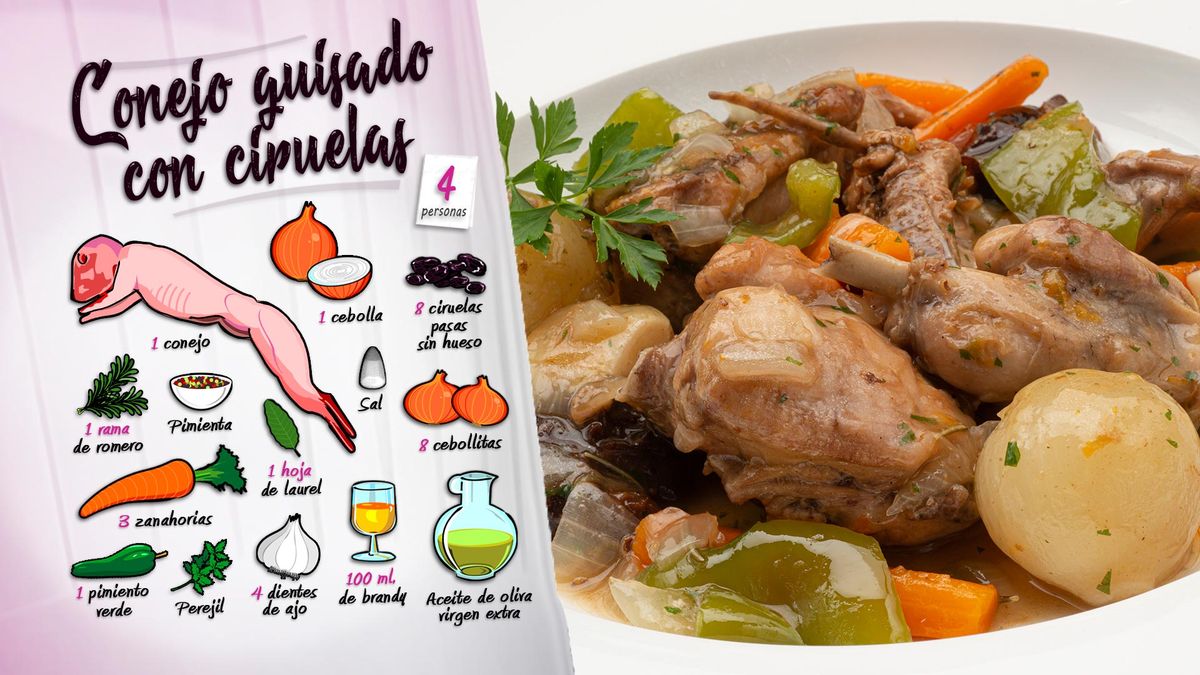 karl6645 conejo ciruelas ing