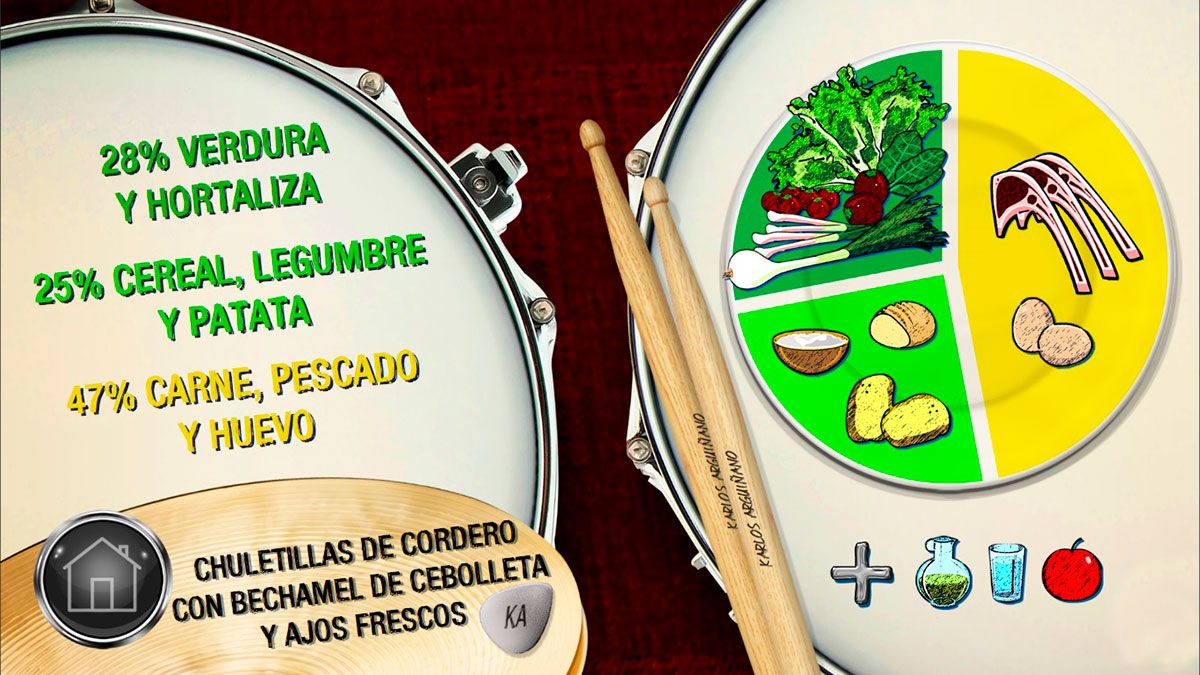 garbanzos chorizo plato