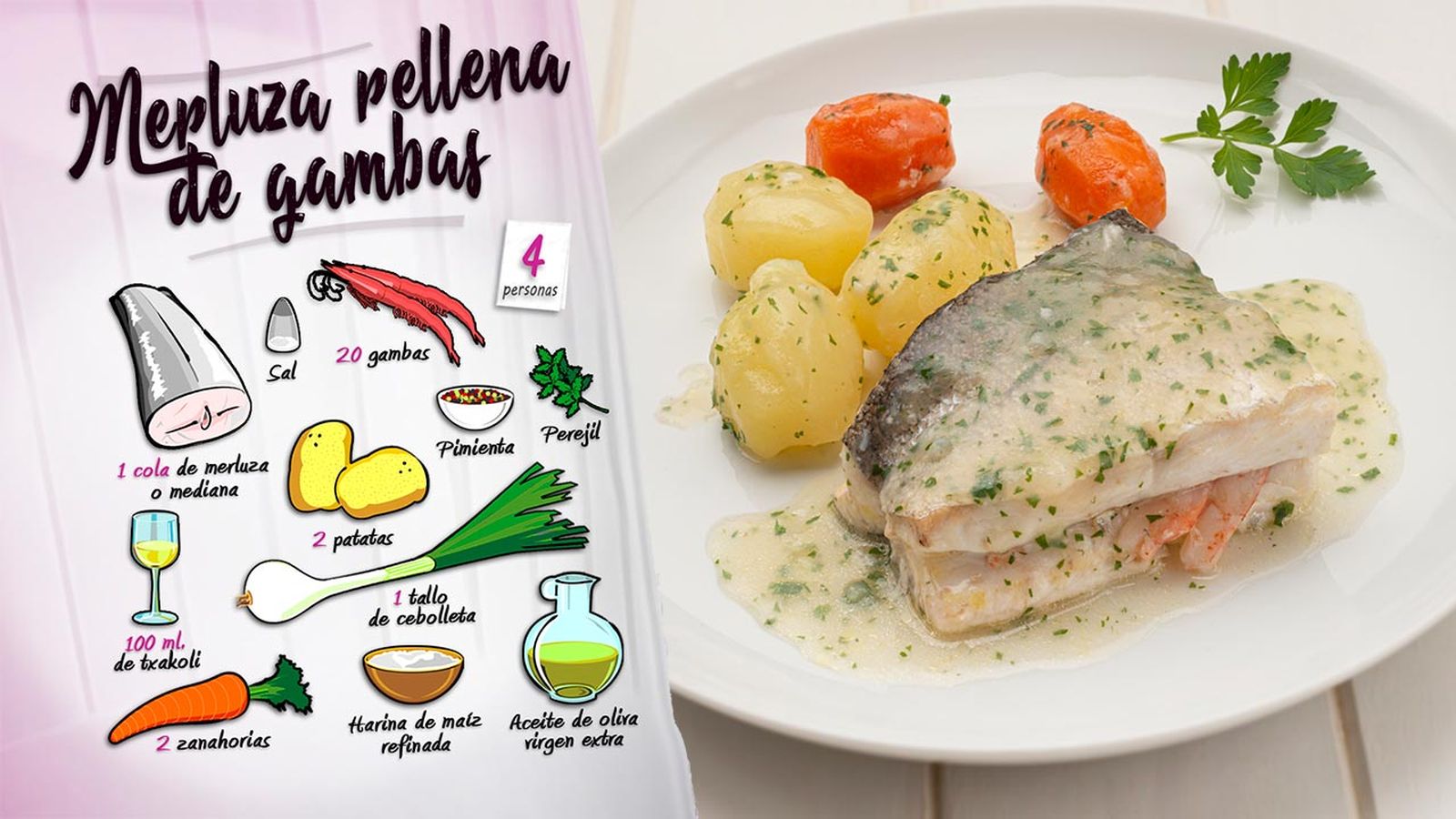 KARL66610320 merluza rellena de gambas receta karlos arguinano ingredientes