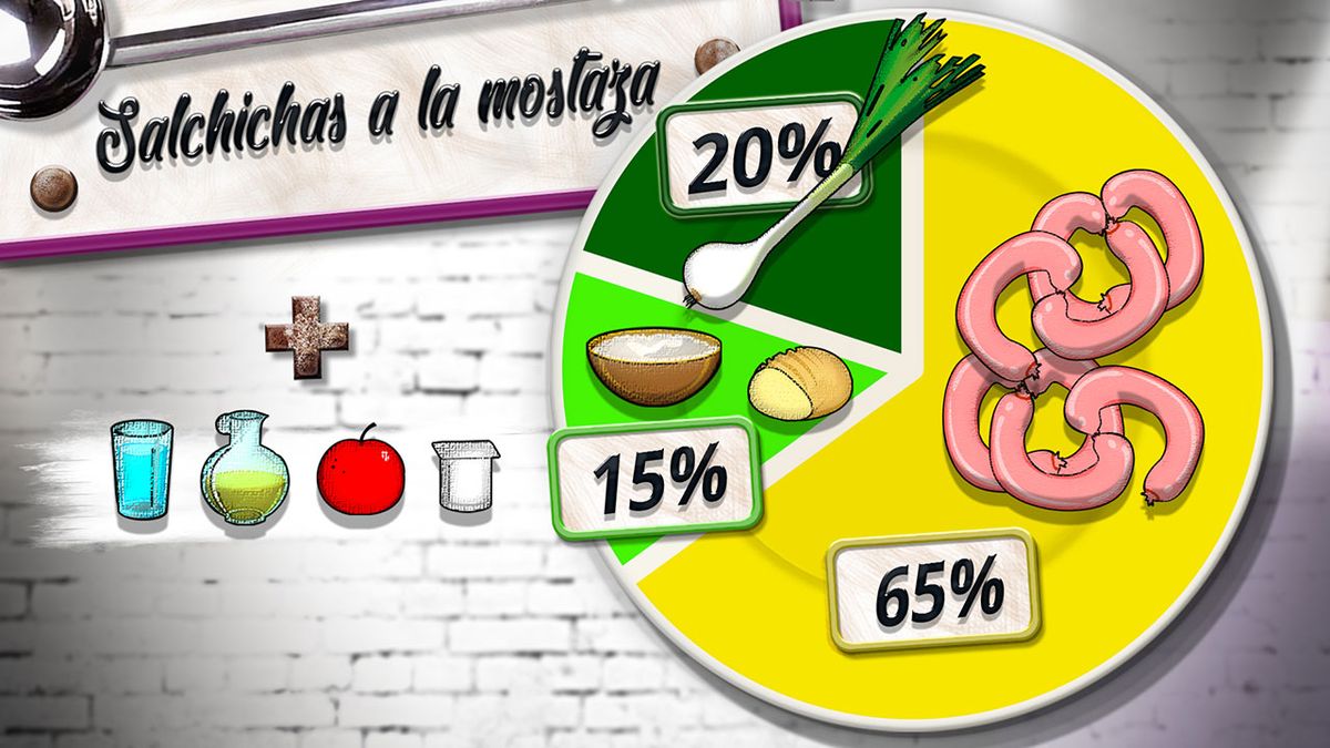 KARL6515 salchichas a la mostaza plato