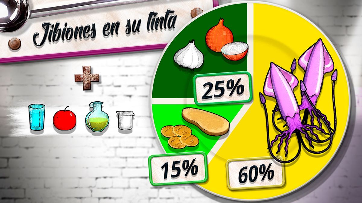 jibiones tinta plato