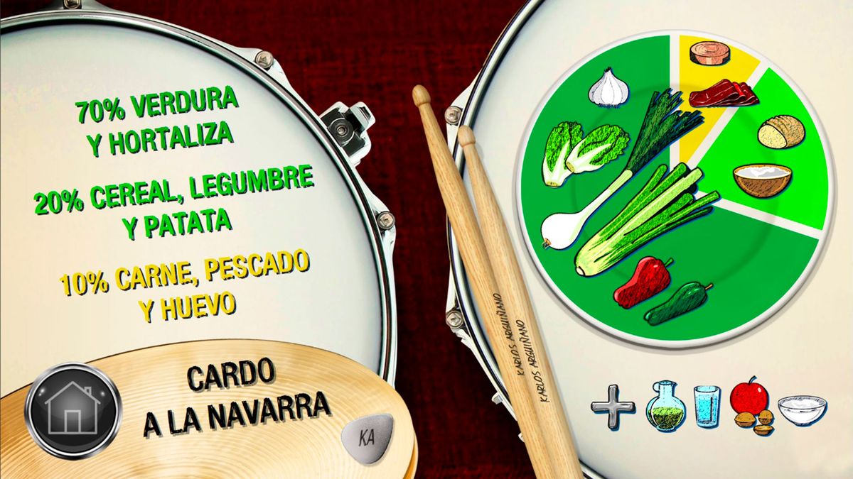 cardo a la navarra plato equilibrado