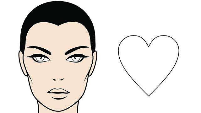 sabes cual es tu forma de rostro corazon