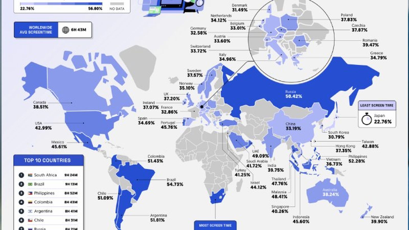 El mapa que muestra las horas de uso del móvil y los ordenadores / Electronic Hubs