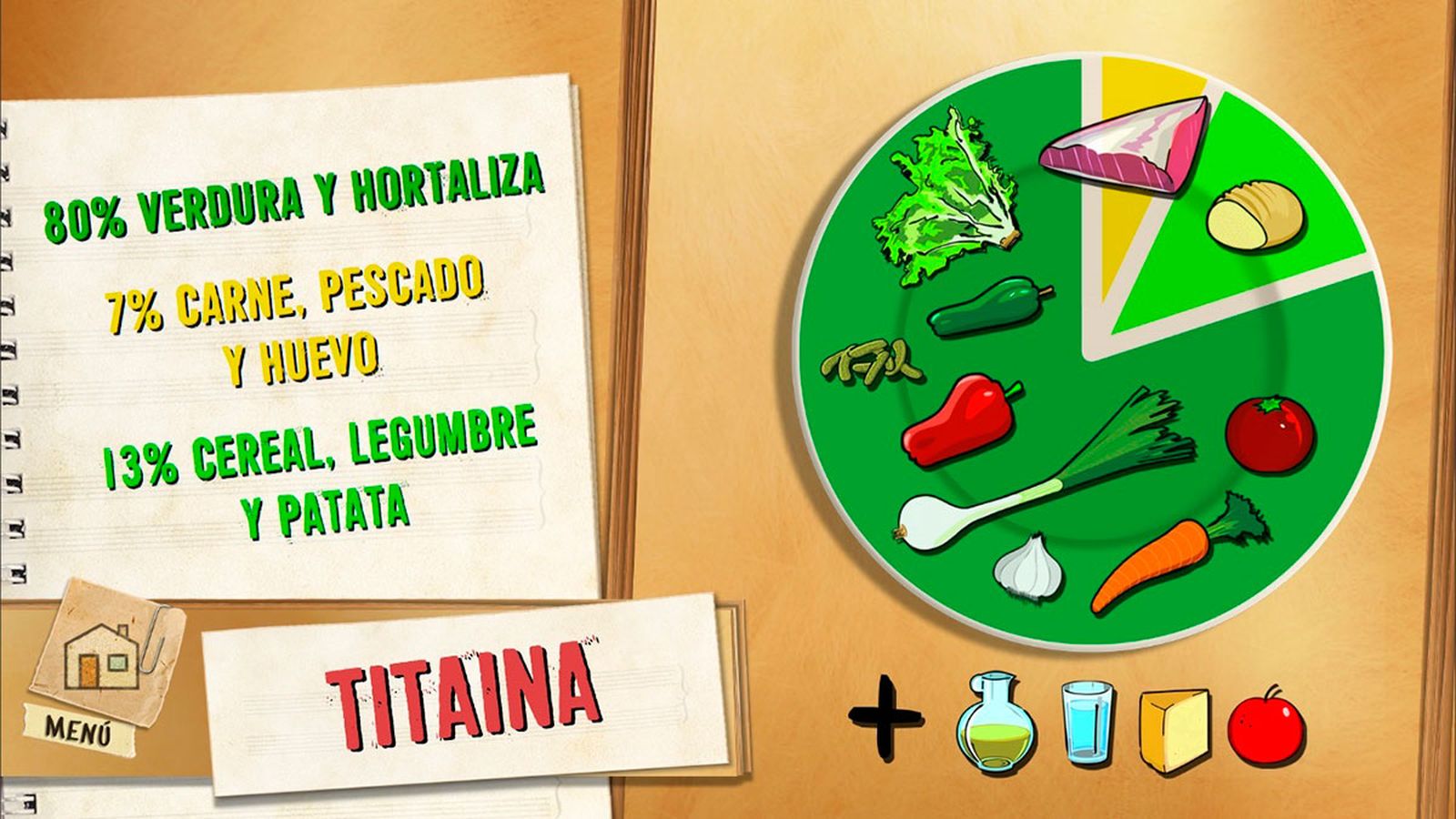 titaina plato