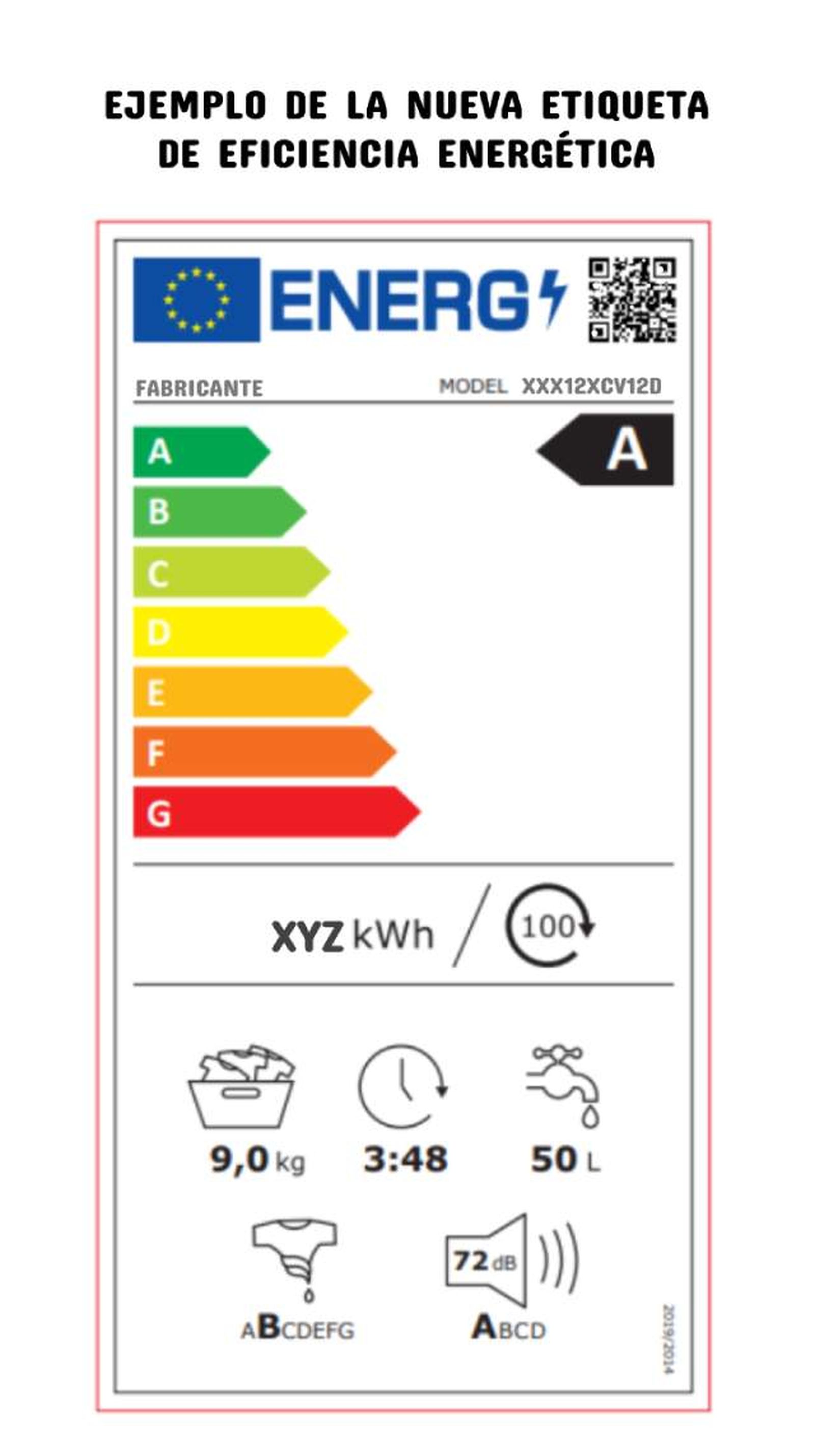 ejemplo de la nueva etiqueta de eficiencia energetica