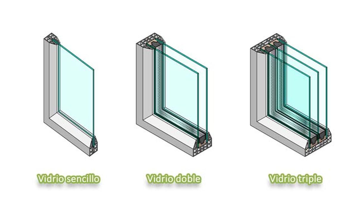 diferentes tipos de puertas para terrazas balcones caracteristicas a tener en cuenta