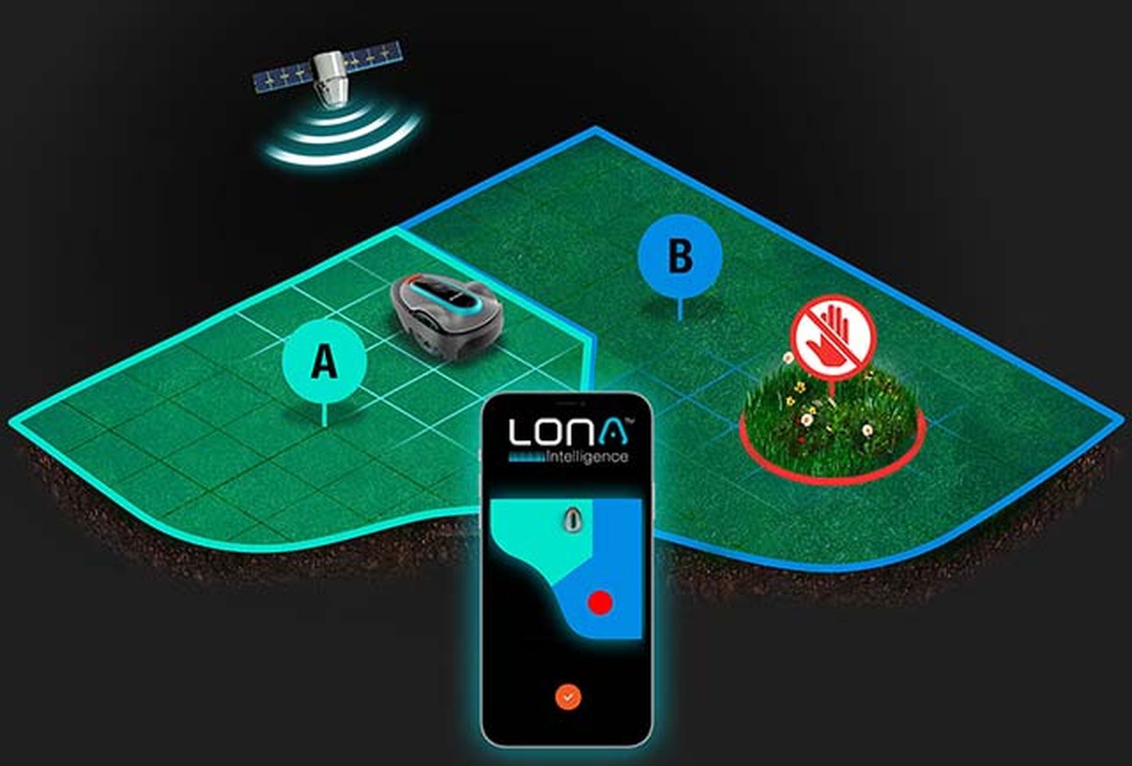 robots cortacesped lona gardena