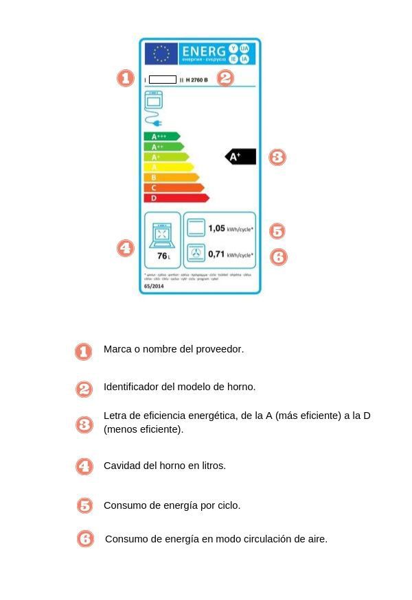 horno
