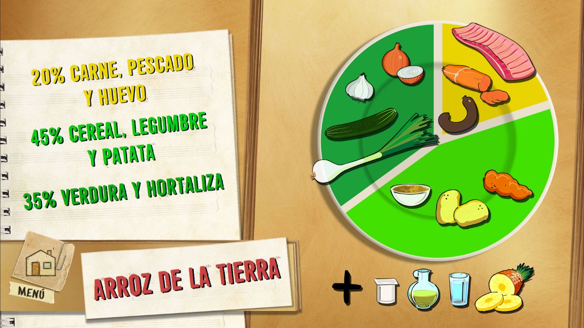 6053 1 Arroz de la tierra plato