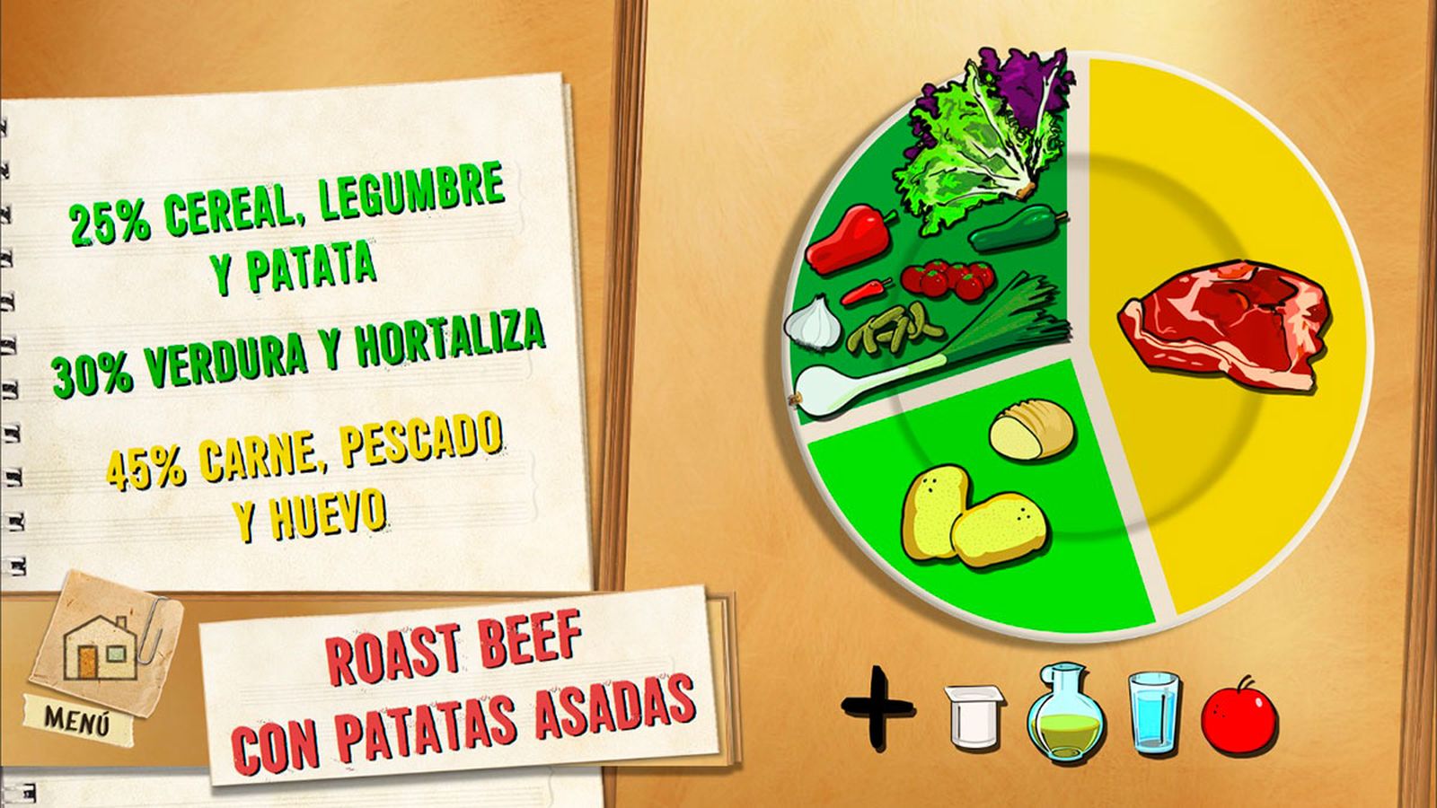 roastbeef patatas plato