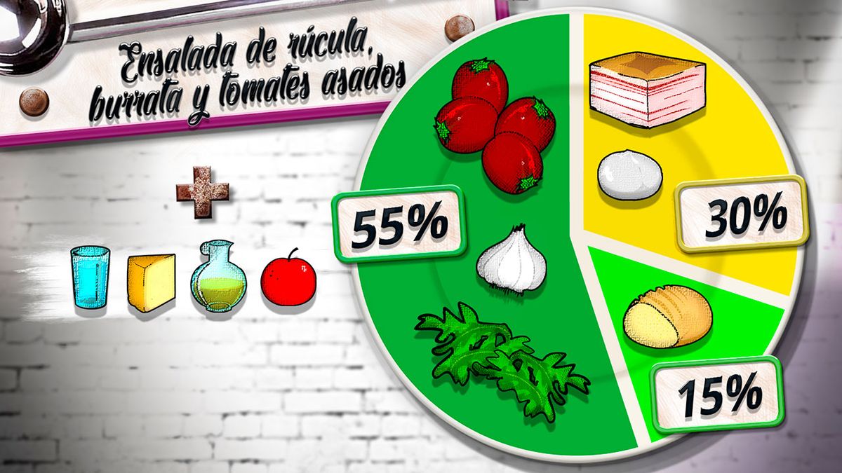 ensalada rucula plato