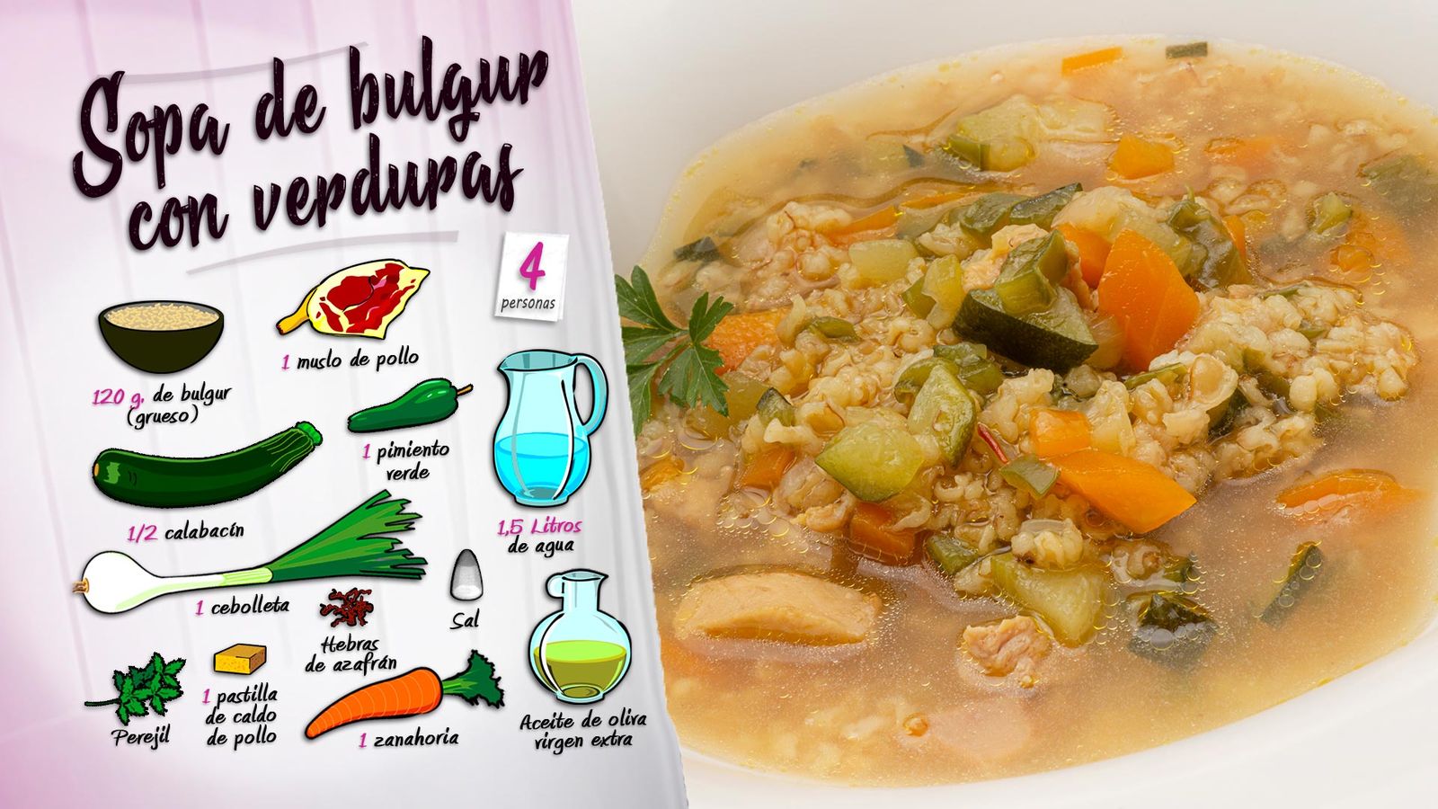 karl6681 sopa bulgur ing