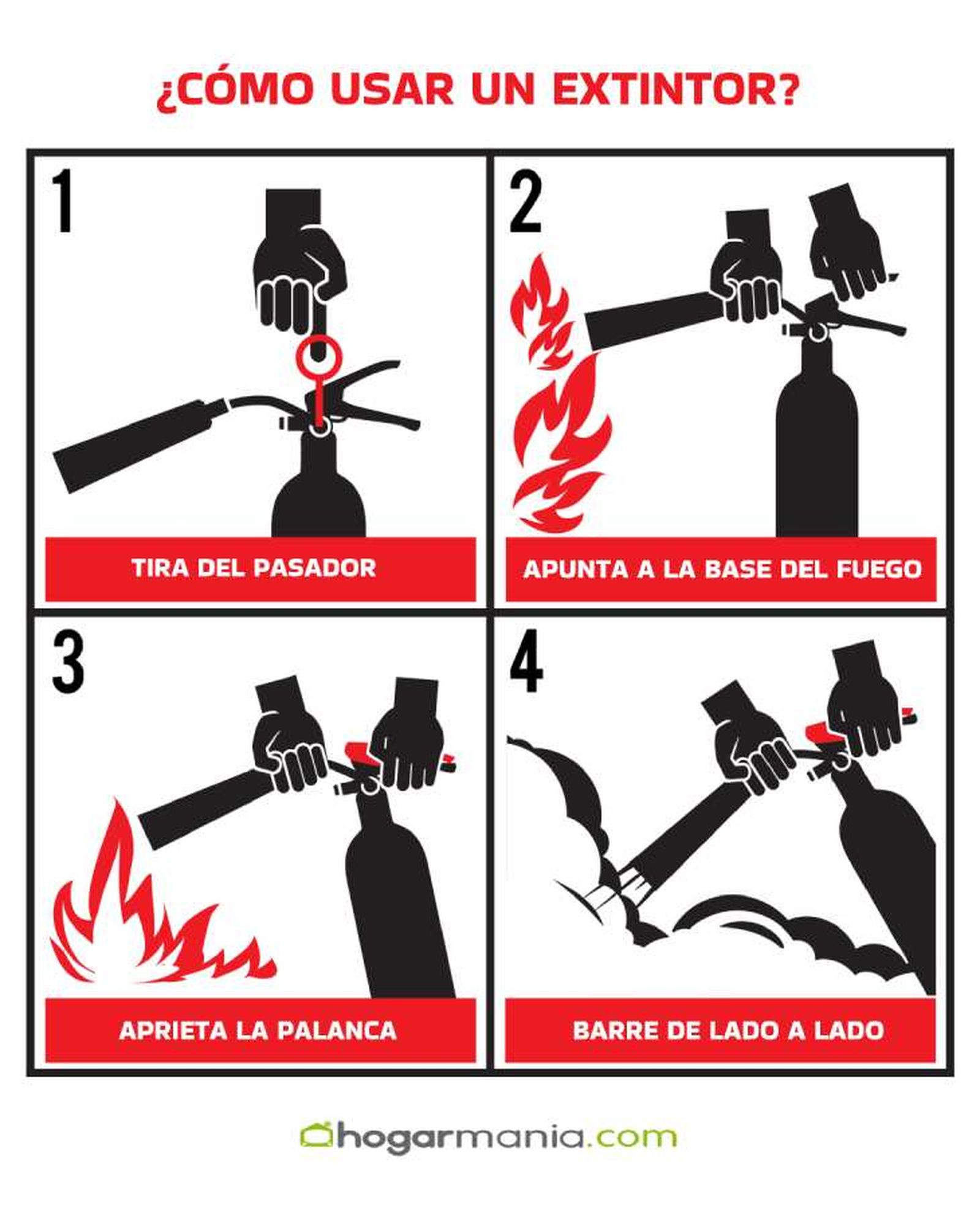 como usar extintor pasos