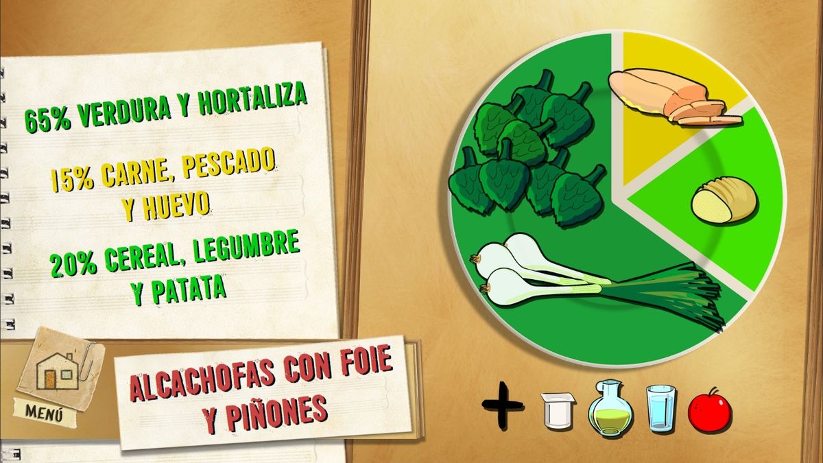 6079 1 Alcachofas con foie y pinones plato