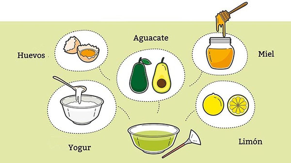 4 mascarillas faciales caseras con miel aguacate