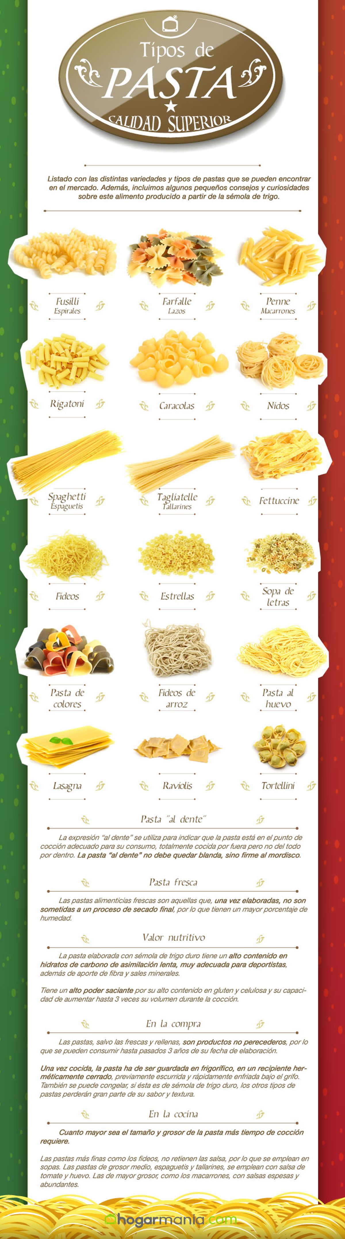 infografia pasta hogarmania