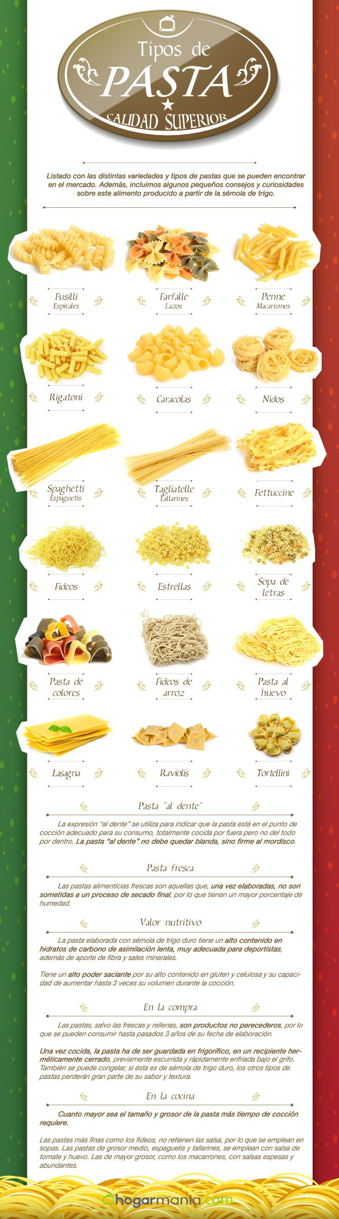 infografia pasta hogarmania