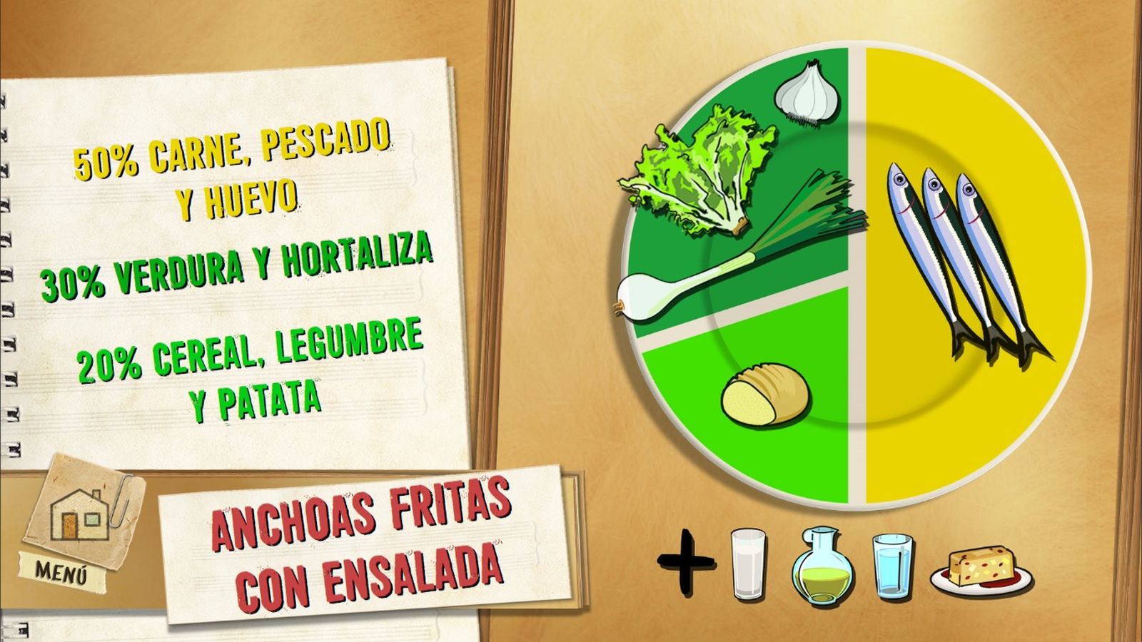 6145 1 Anchoas fritas con ensalada plato