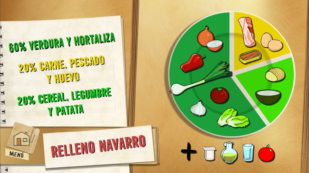 6122 1 Relleno navarro plato