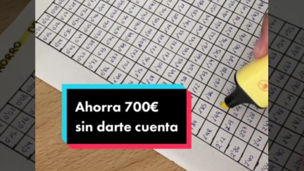 como ahorrar sin darse cuenta el truco del centimo viral en TikTok