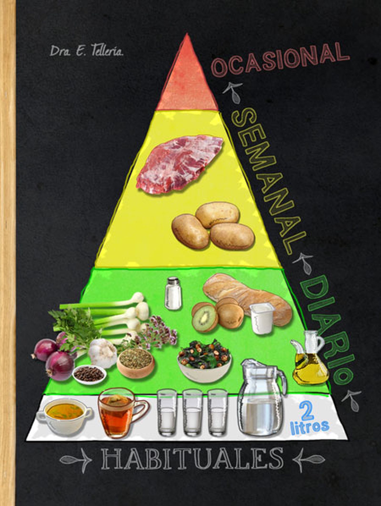 5538 Piramide xl
