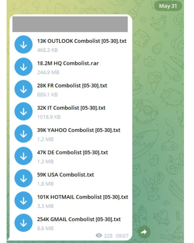 Así es como se ven los datos publicados en Telegram