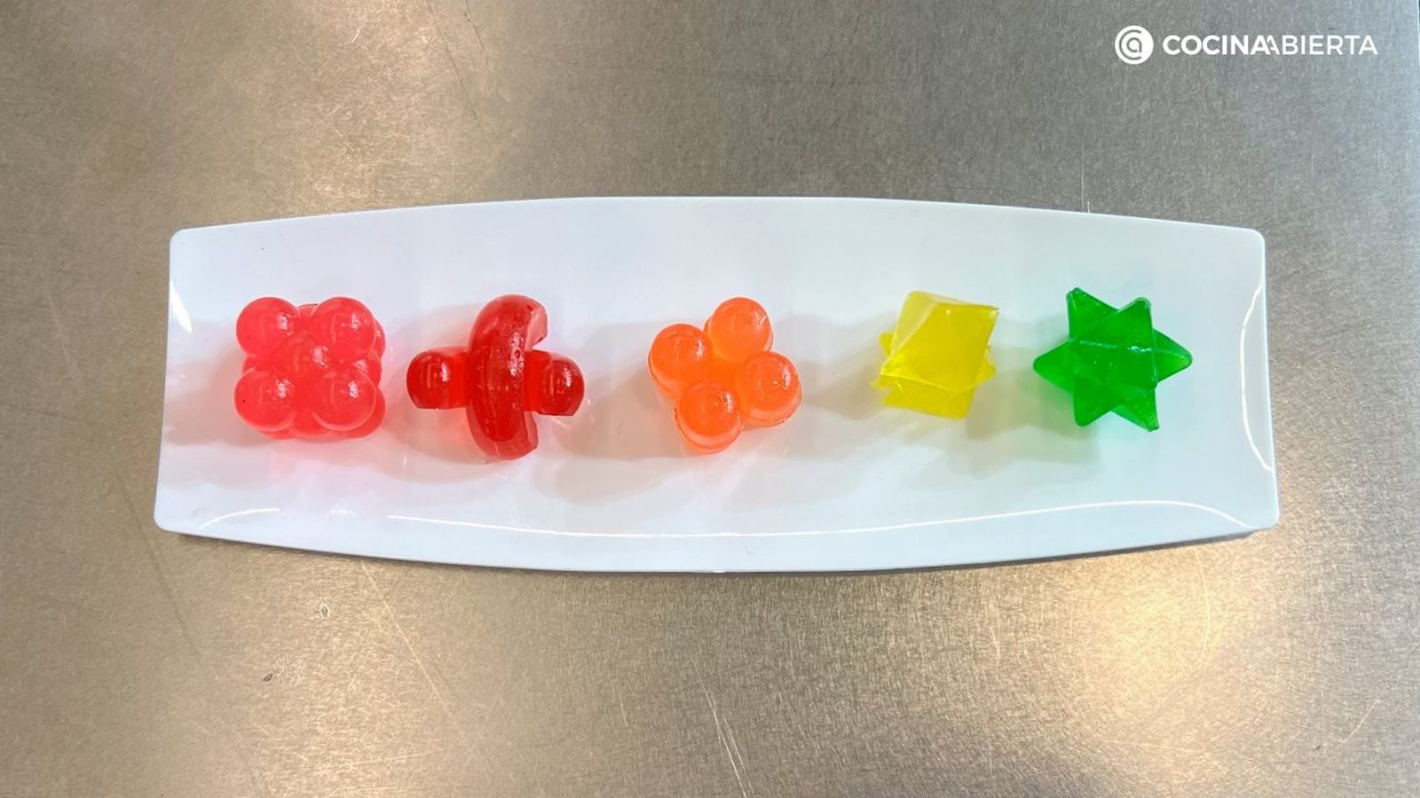 gominolas estudio bcc innovation