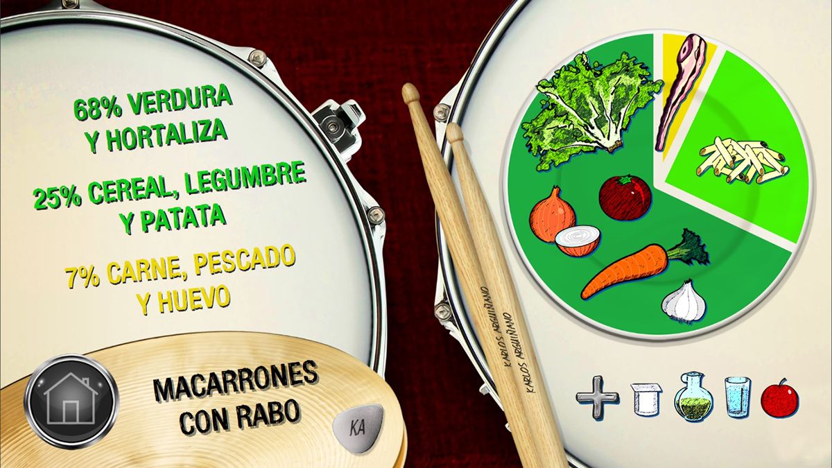 macarrones rabo plato