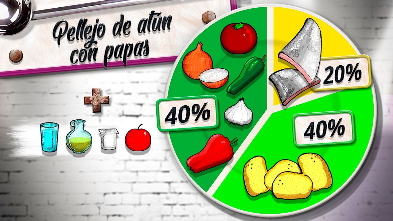pellejo atun plato