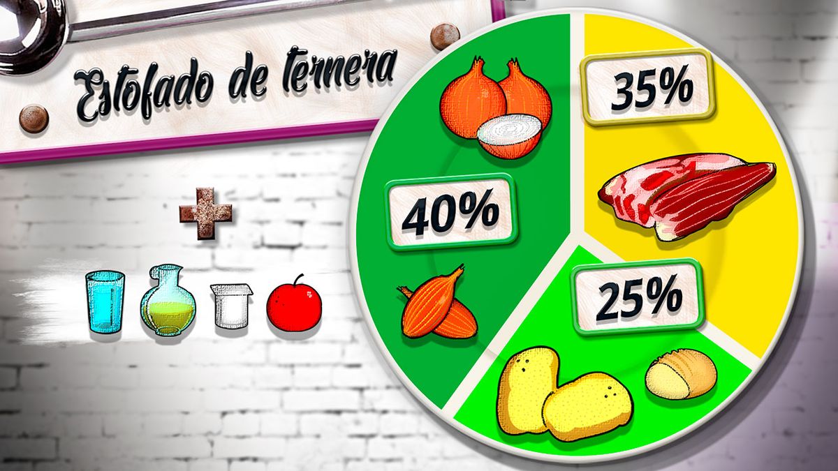 estofado ternera plato