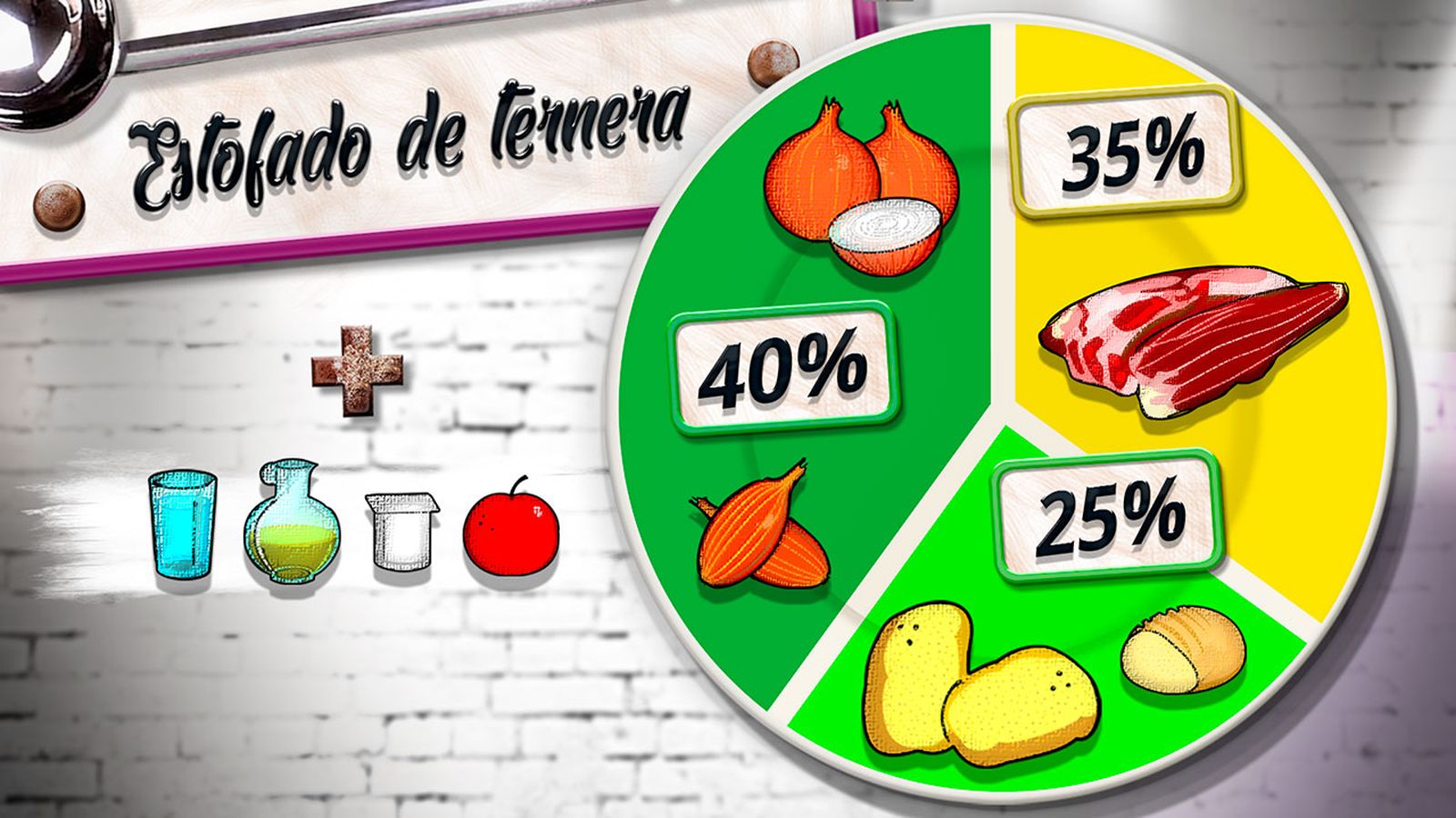 estofado ternera plato
