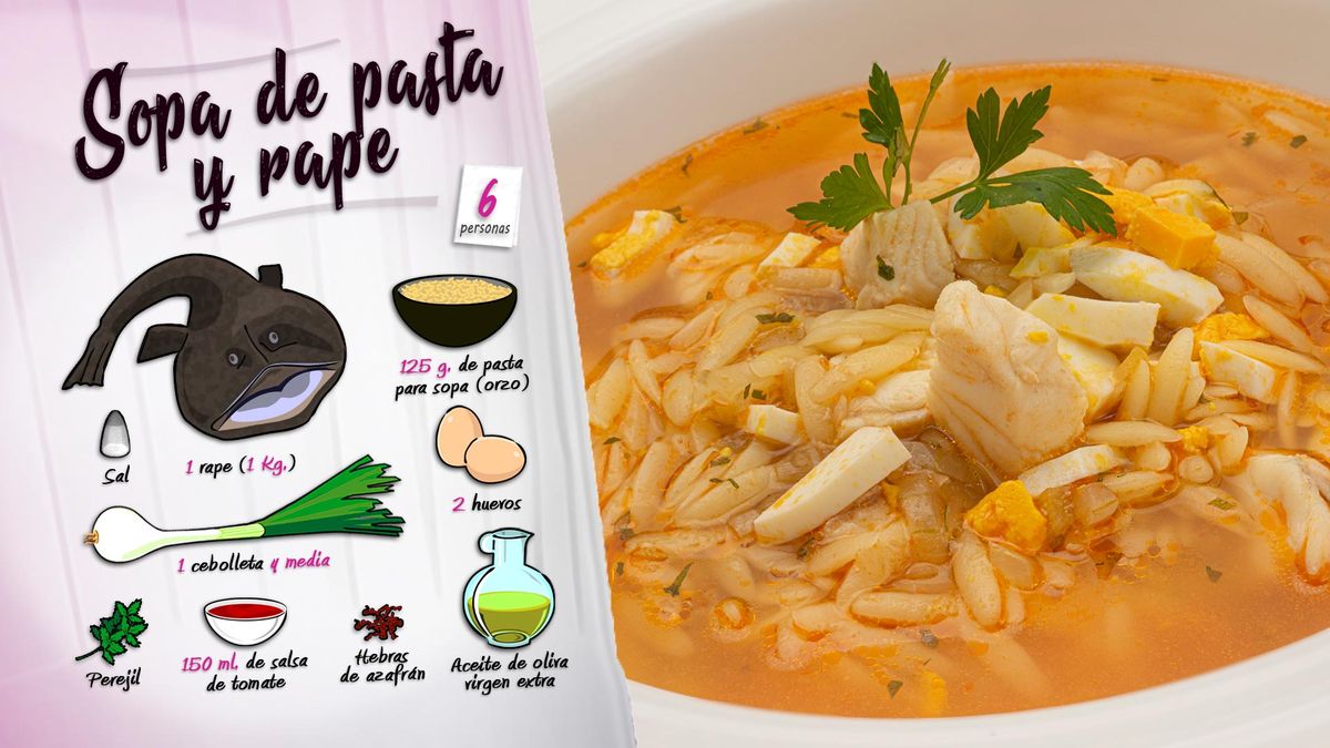 karl6652 sopa pasta ing