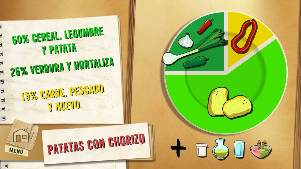 6140 1 Patatas con chorizo plato