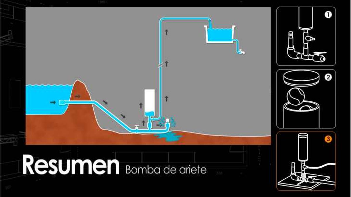bricomania 837 planos bomba de ariete