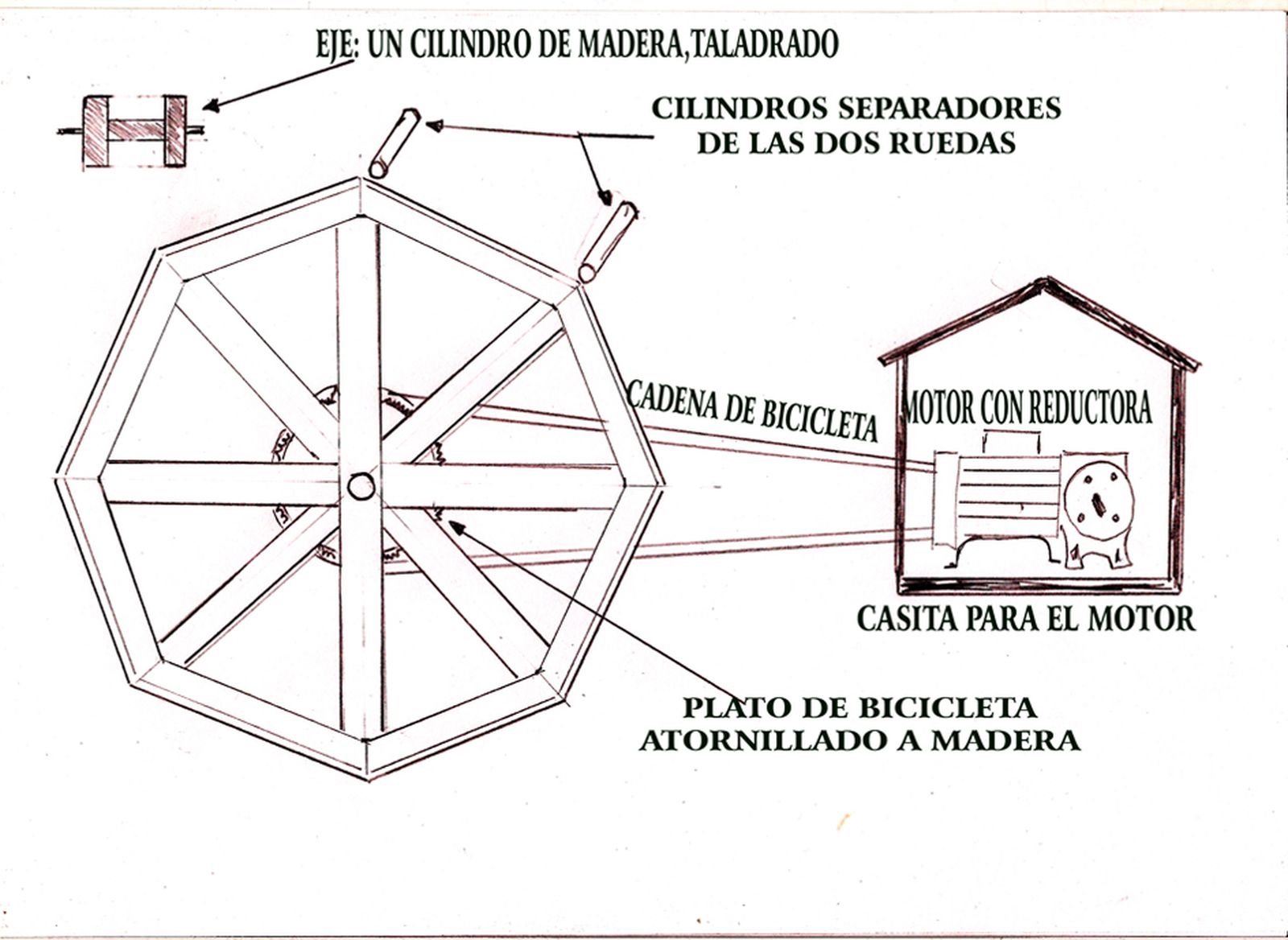 noria jardin 3