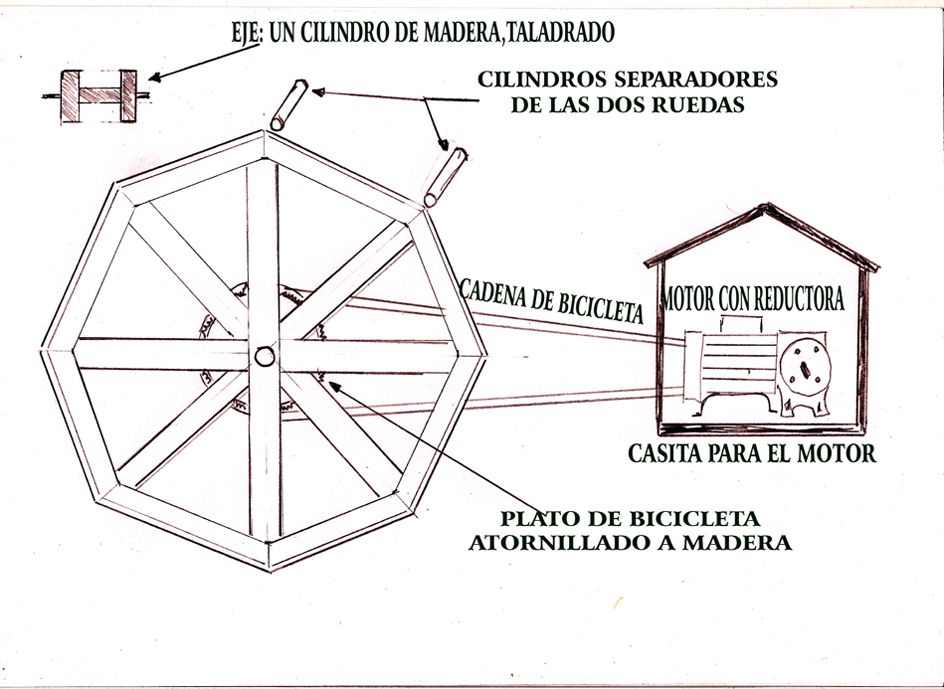 noria jardin 3