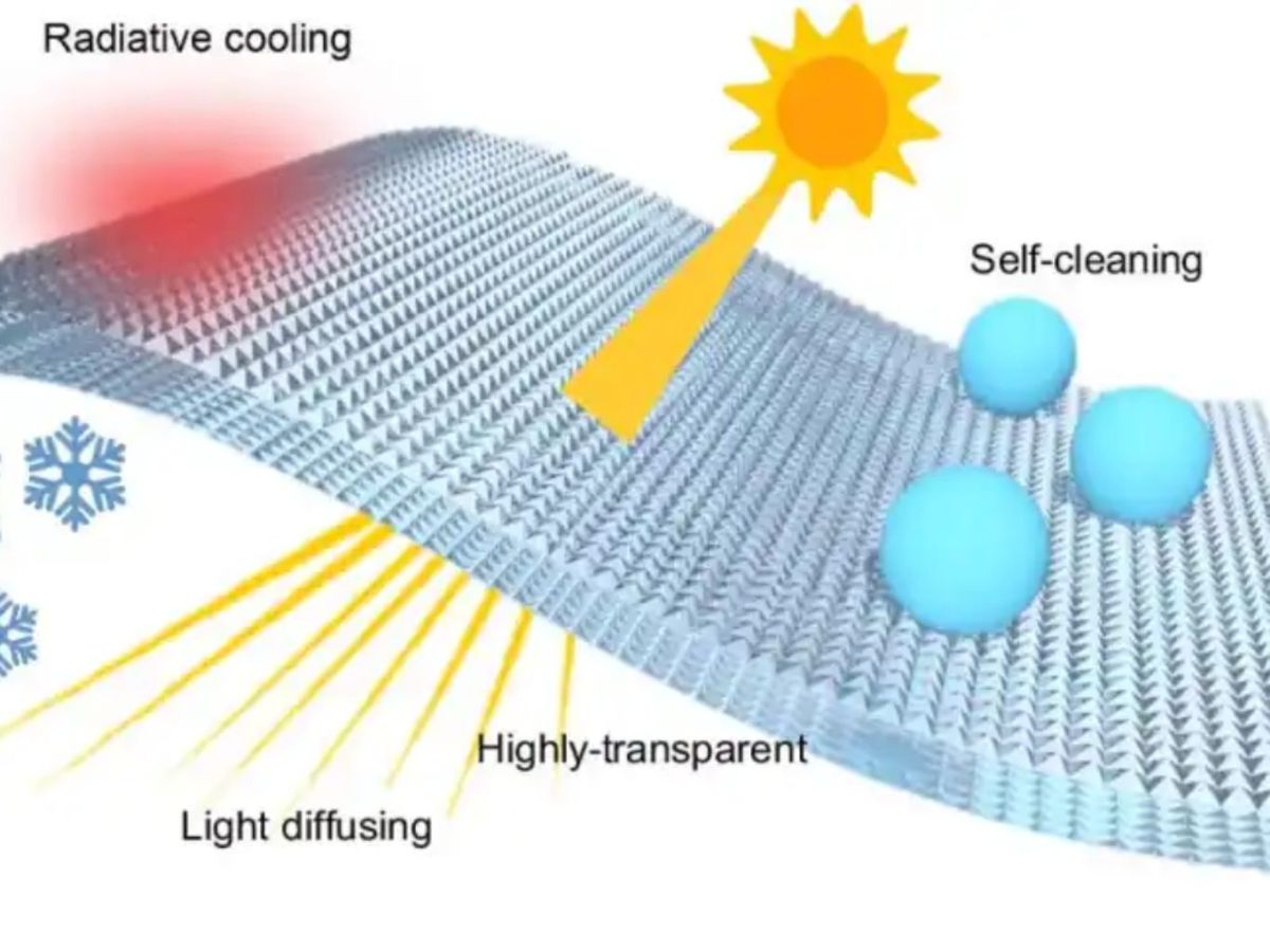 Funcionamiento del nuevo material
