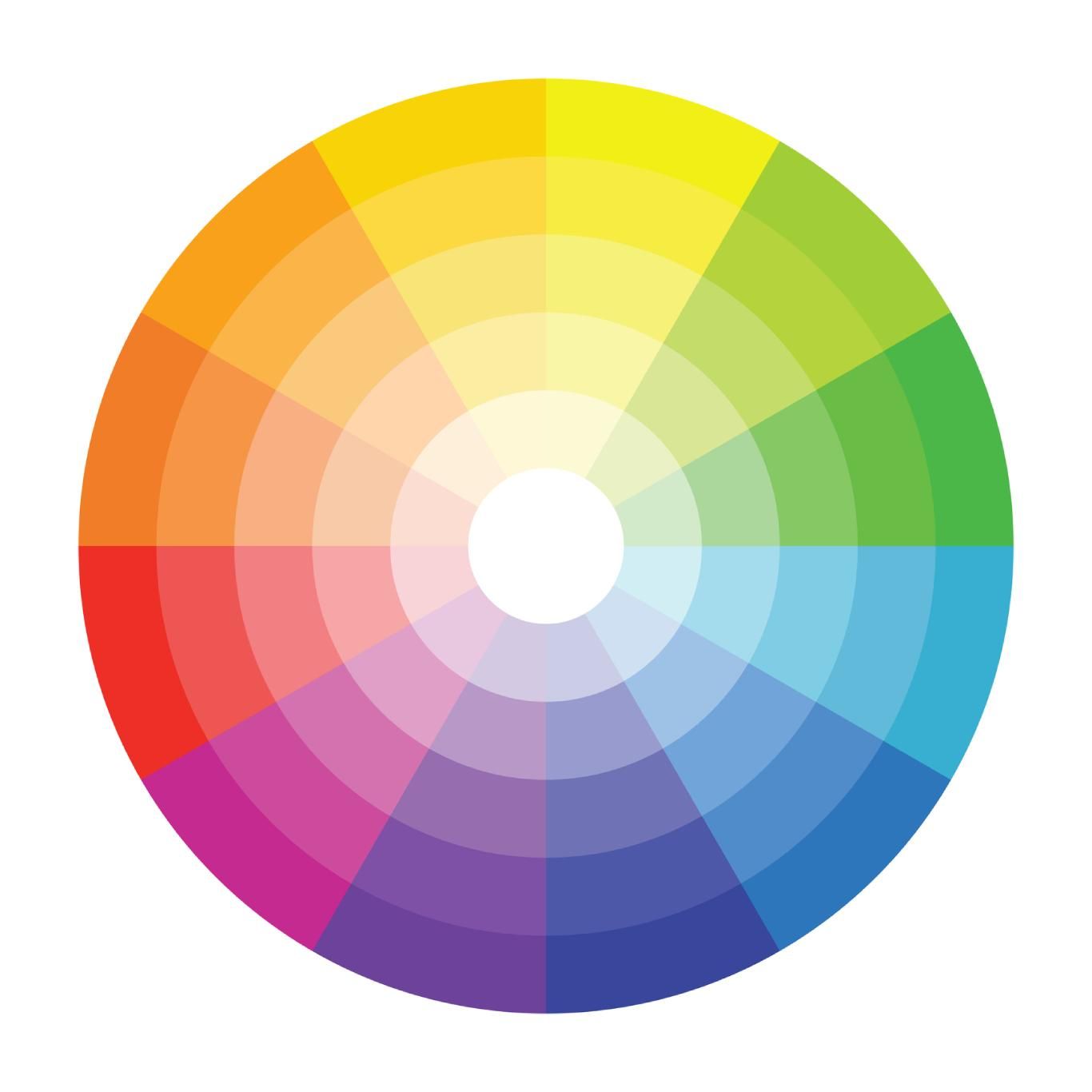 Círculo cromático.