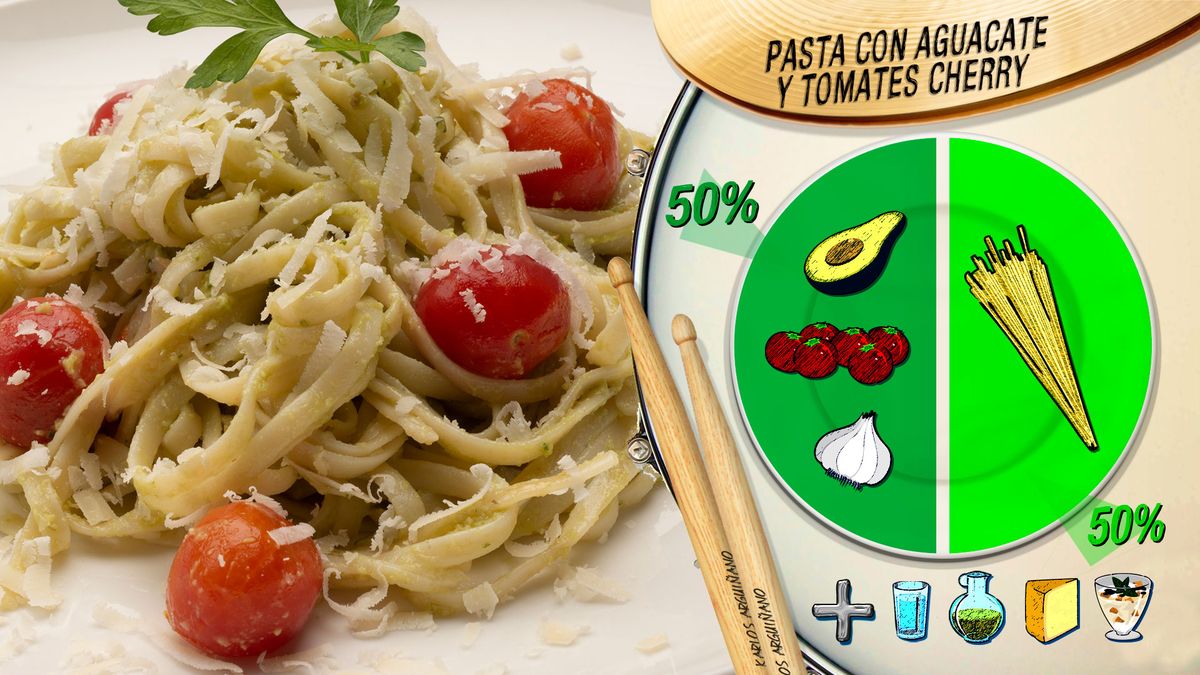 pasta aguacate plato