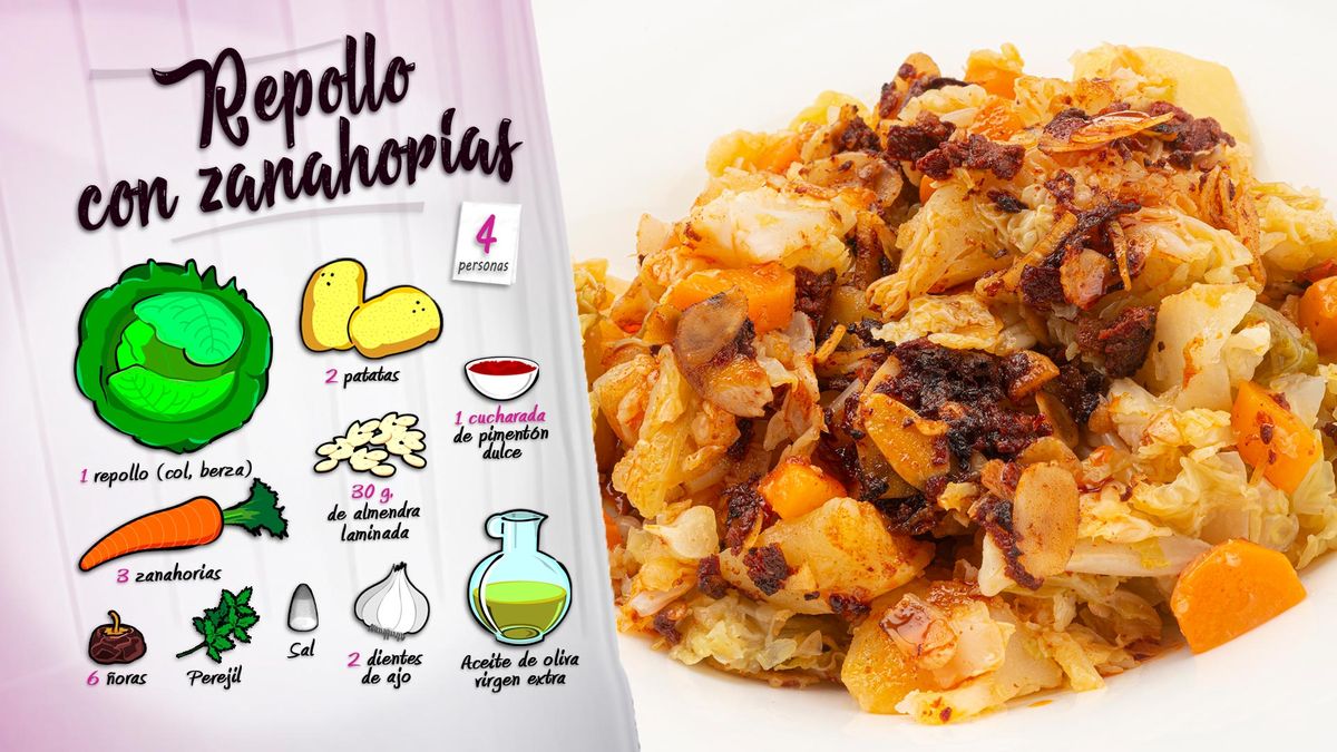 karl6646 repollo zanahoria ing