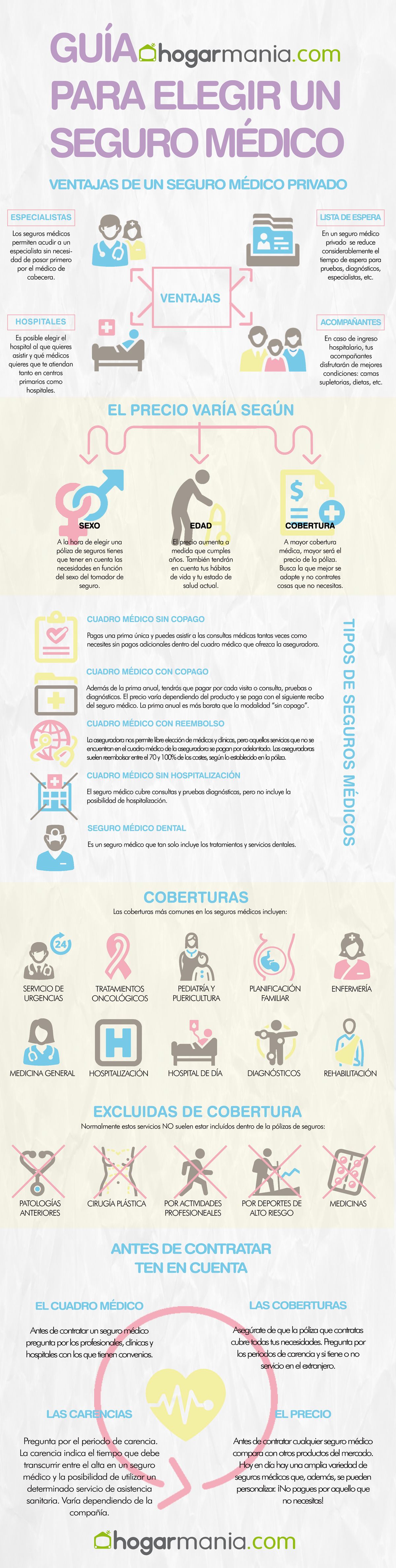 guia elegir seguro medico